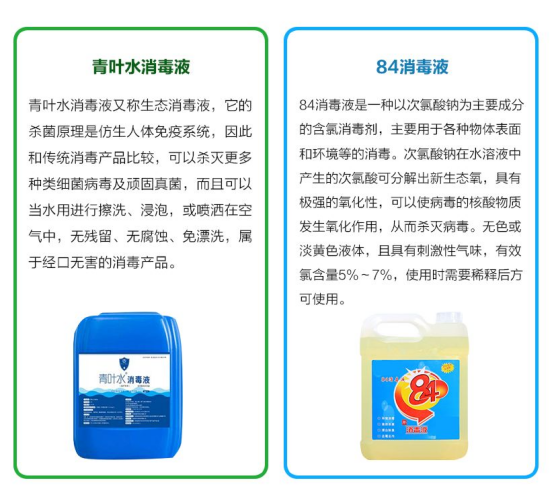 消毒液对比