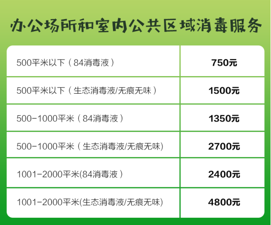 消毒服务价格表