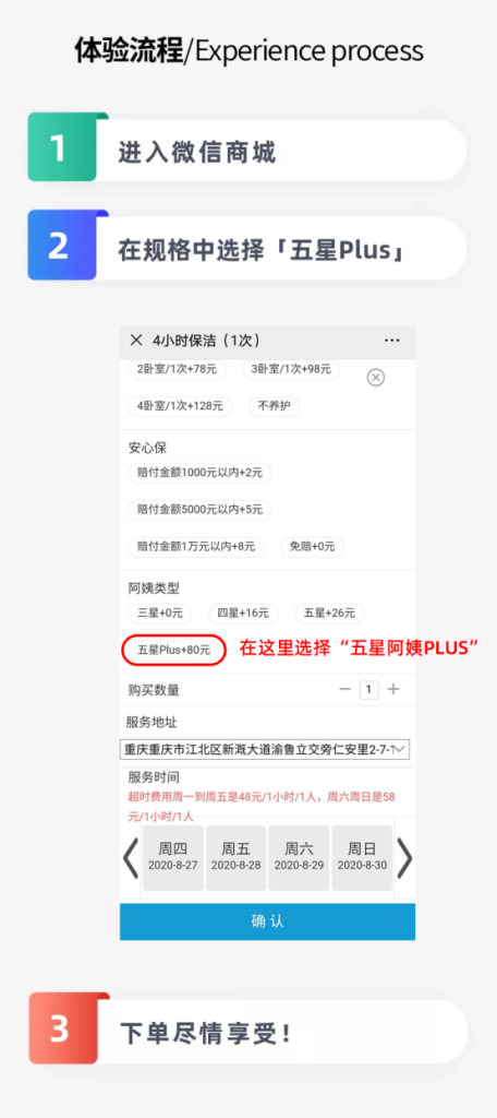 预约流程
