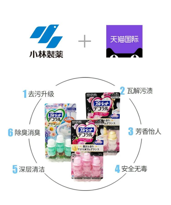 进口小林制药洁厕凝胶花瓣