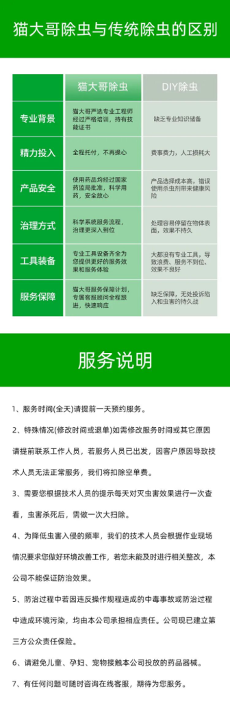 猫大哥