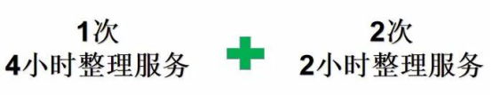 「4小时整理服务季卡」