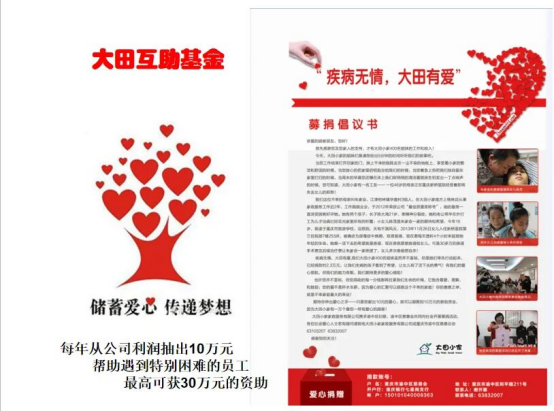 大田小家互助基金向病患员工家庭捐款10000元
