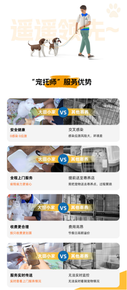 “宠托师”服务优势