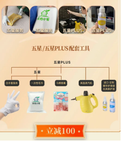五星PLUS配套工具