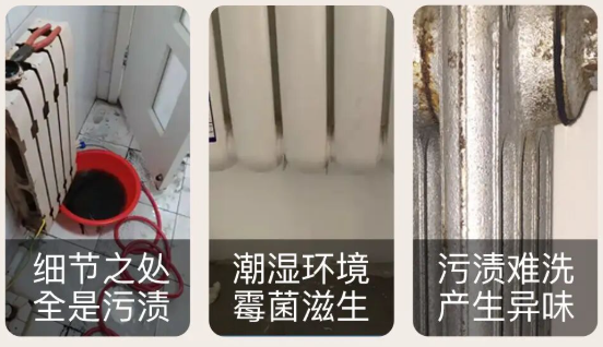 暖气片清洗