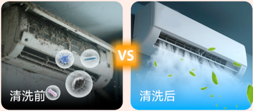 空调清洗前后