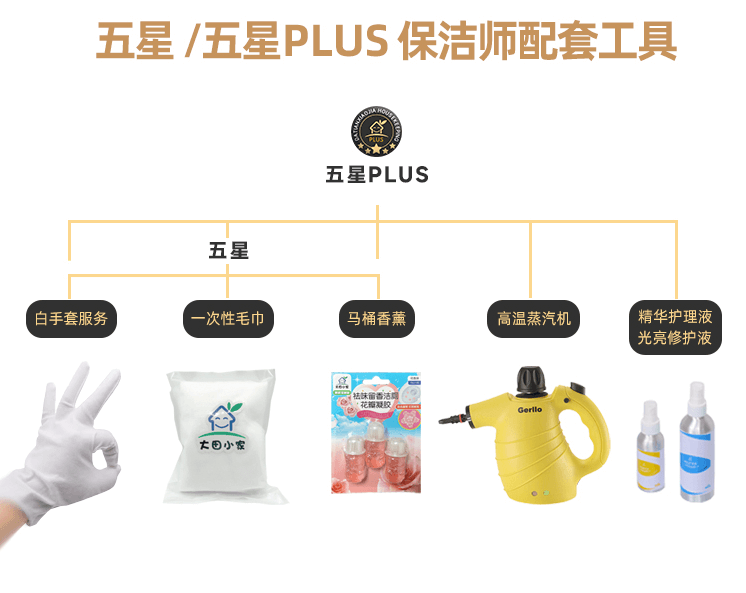 大田小家五星 plus 工具
