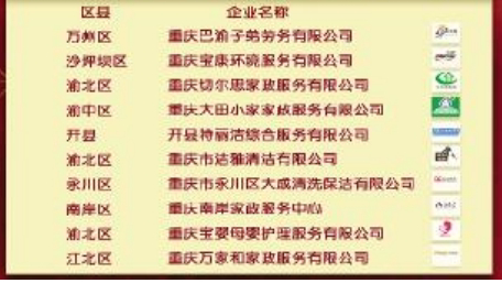 十佳企业名单
